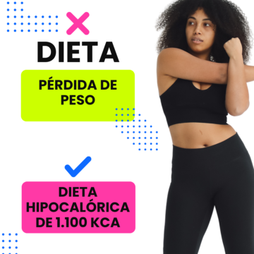 Dieta hipocalórica de 1.100 kcal